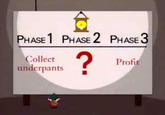 ???? PROFIT!!!!
