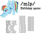 I Want to Cum Inside Rainbow Dash