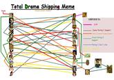 Total Drama