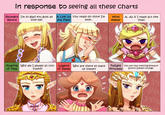 Zelda's Reaction