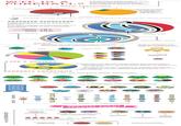 Infographic Dumps / Life Hack Threads