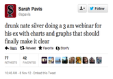Nate Silver / Drunk Nate Silver