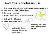 What I Know About X