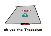 Ah, The Scalene Triangle