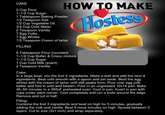 Hostess Bankruptcy / No More Twinkies