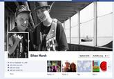 Facebook Timeline Covers