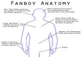 Fanboys