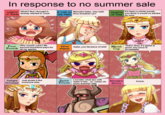 Zelda's Reaction