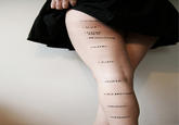 Slut Shaming