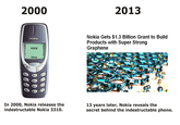 Indestructible Nokia 3310