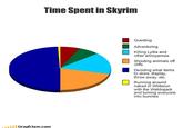 The Elder Scrolls