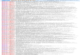 Omegle Spy Mode