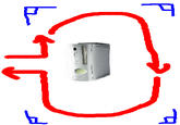 Why They Call It An Xbox 360