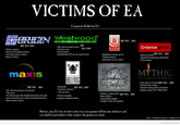 Electronic Arts (EA)