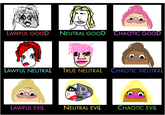 Alignment