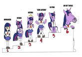 My Little Pony: Friendship is Magic