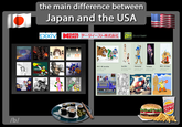 The Main Difference Between Europe and USA
