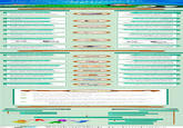 Infographic Dumps / Life Hack Threads
