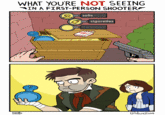 Video Game Logic