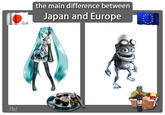 Hatsune Miku / Vocaloid