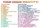Character Name Generators