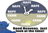 Good Heavens, Just Look At The Time