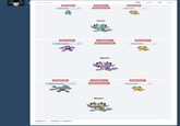 Pokefusion / Pokemon Fusion