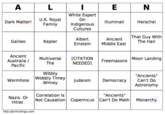 Custom Bingo Cards