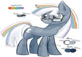 Ponify