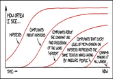 Webcomics