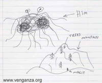 The Flying Spaghetti Monster
