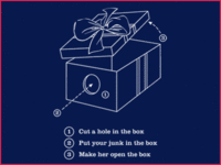 D*ck in a Box