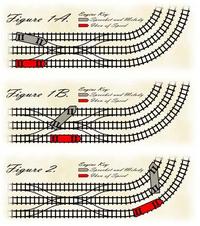 MULTI-TRACK DRIFTING