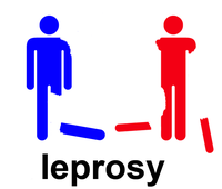 Red Guy Blue Guy