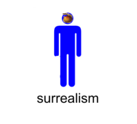 Red Guy Blue Guy