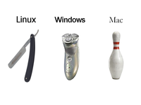Mac vs PC