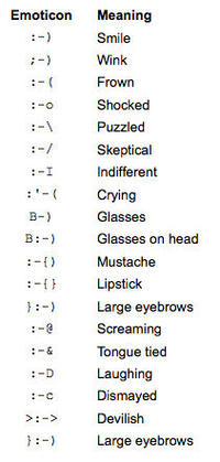 Emoticons