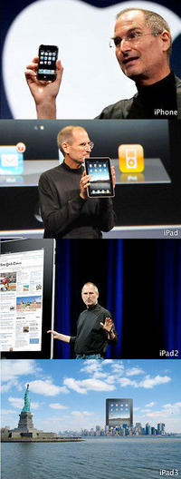 iPad Spoofing