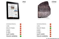iPad Spoofing