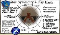 The Time Cube