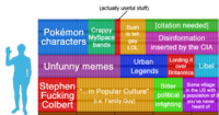 Wikipedia