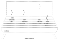 LOL ASCII