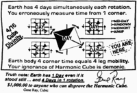 The Time Cube