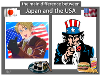 The Main Difference Between Europe and USA