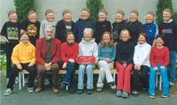 Face Swapping