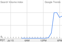 Untitled20110724-22047-1qbbq3z.png