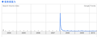 very20110724-22047-1e12pys.png