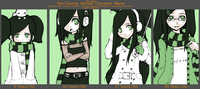 Character Age Meme