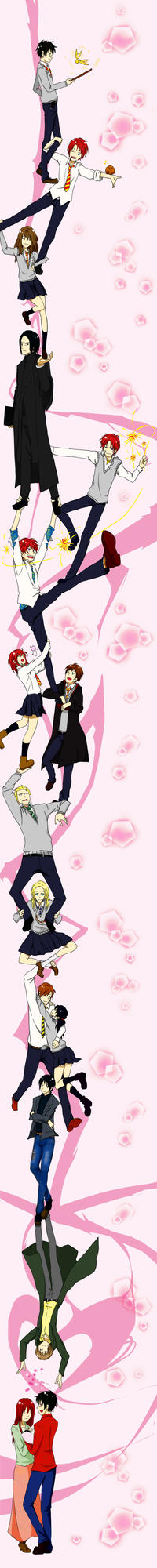 Durarara!! Ending Parody