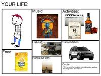 Your Life